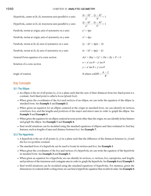 Algebra and Trigonometry - 